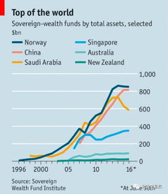 油氣管道的藝術 能源投資背后的戰略博弈與審美敘事